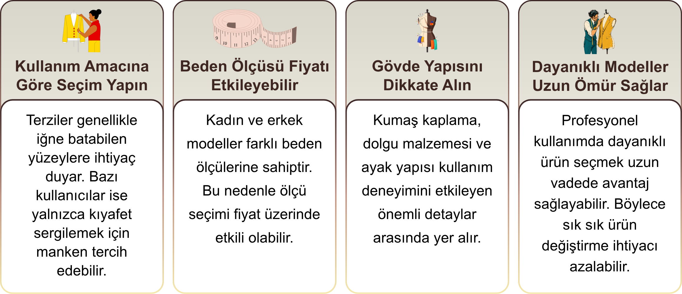 prova mankeni fiyatları