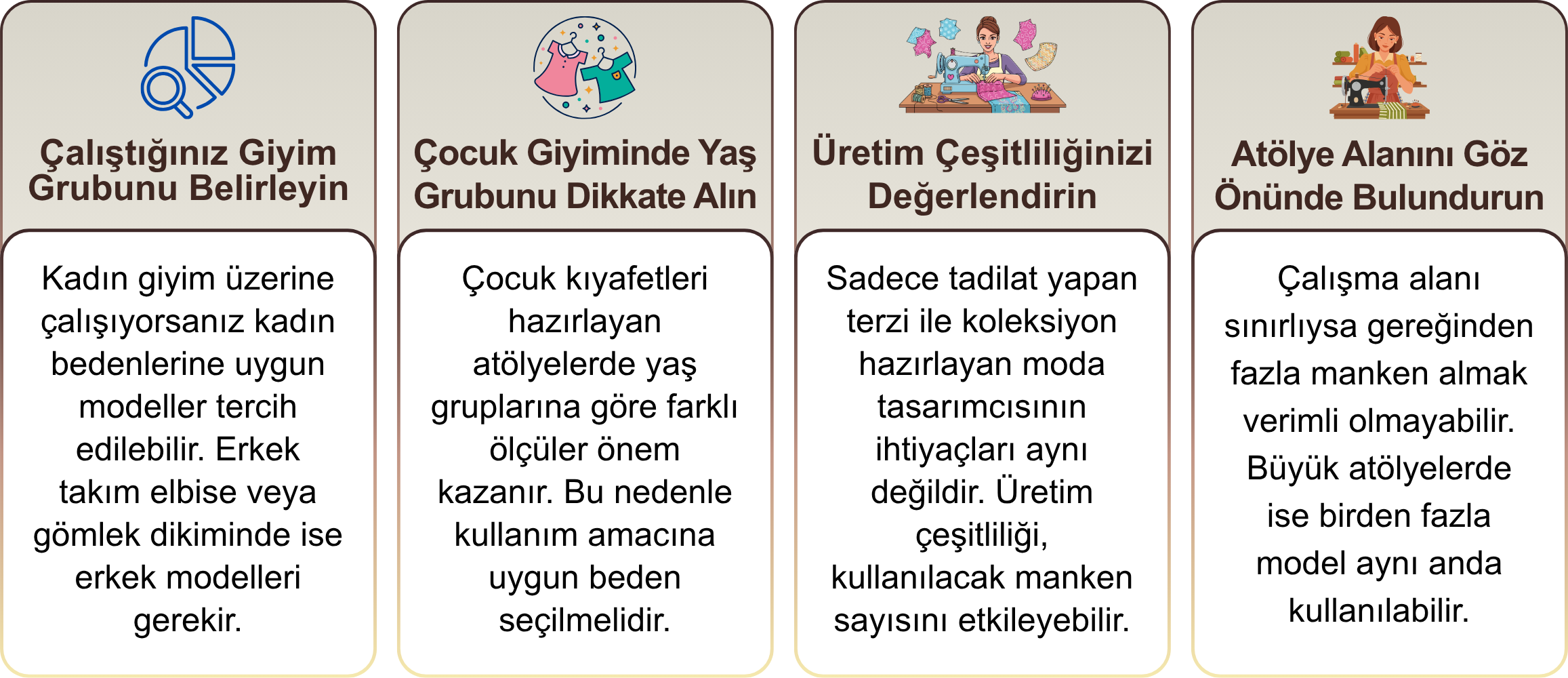 prova mankenleri