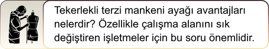 terzi mankeni