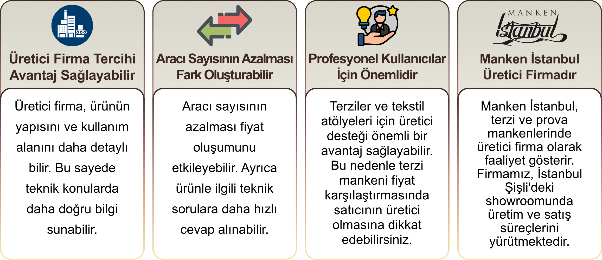 terzi mankeni fiyatları