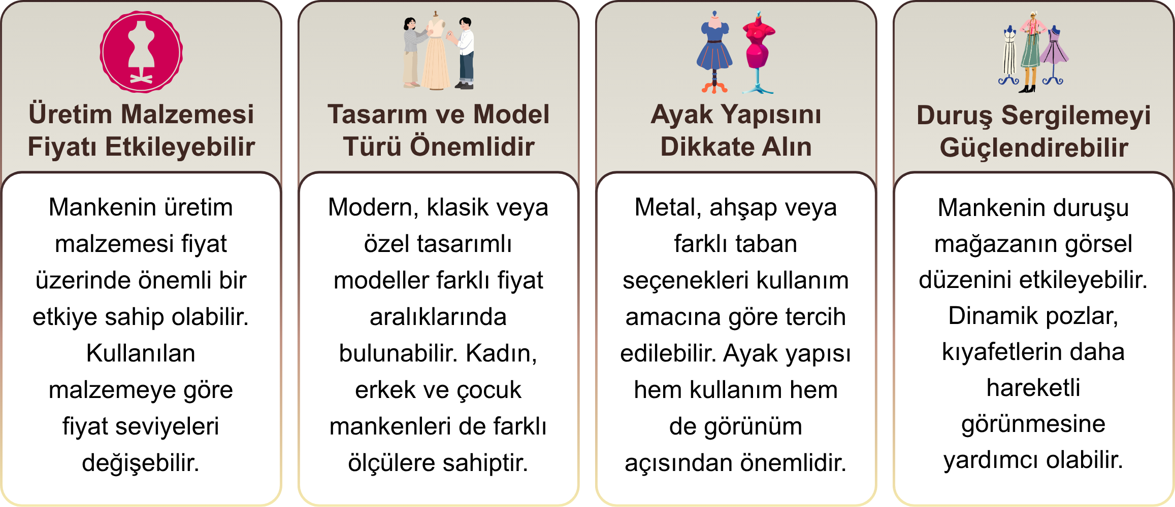 vitrin mankeni fiyatları