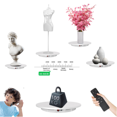 Döner Platform ile Moda Ürünlerinizi Profesyonelce Tanıtma 