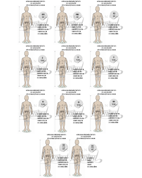 İhracat Çocuk Prova Mankeni 03 Aydan 14 Yaşa Kadar