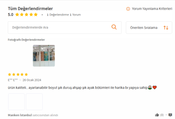 Bayan vitrin amaçlı terzi mankeni vitrin mankeni İĞNE BATMAZ