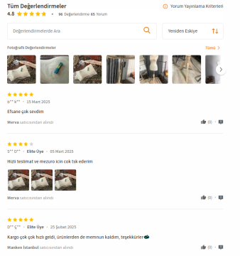 Bayan Vitrin Amaçlı Terzi Mankeni Vitrin Mankeni