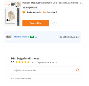 Duvara Monte Erkek Tel Kafa Mankeni