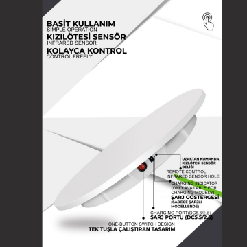 Döner Platform Kiralama | Uygun Fiyat Avantajı | İstanbul