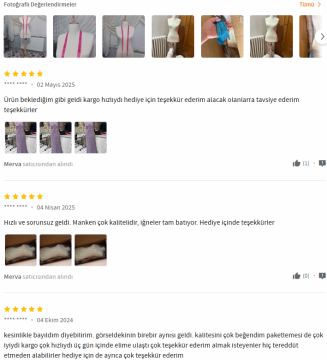 Süngerli Terzi Mankeni Prova Mankeni 34-46 Beden Arası