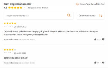 Balık Model Prova Mankeni Terzi mankeni 36-42 Arası Bedenleri