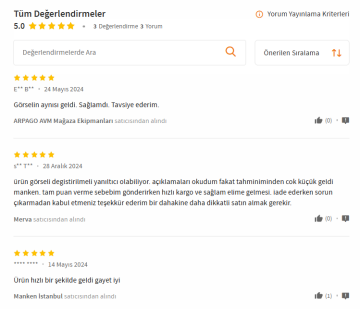 Okullar İçin 1/2 50 Eşel Terzi Mankeni Prova Mankeni